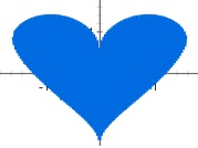 Create a heart with Google search Create a heart with Google search