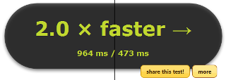 WhichLoadsfaster