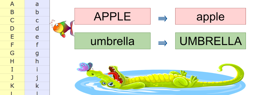 Multiplication